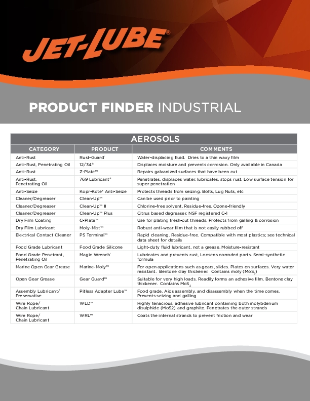 BR_Jet-Lube Product Finder (Industrial)_English