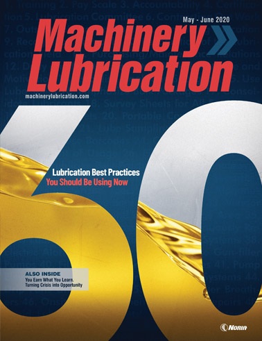 Machinery Lubrication: 10 Lubrication Best Practices For Improved…